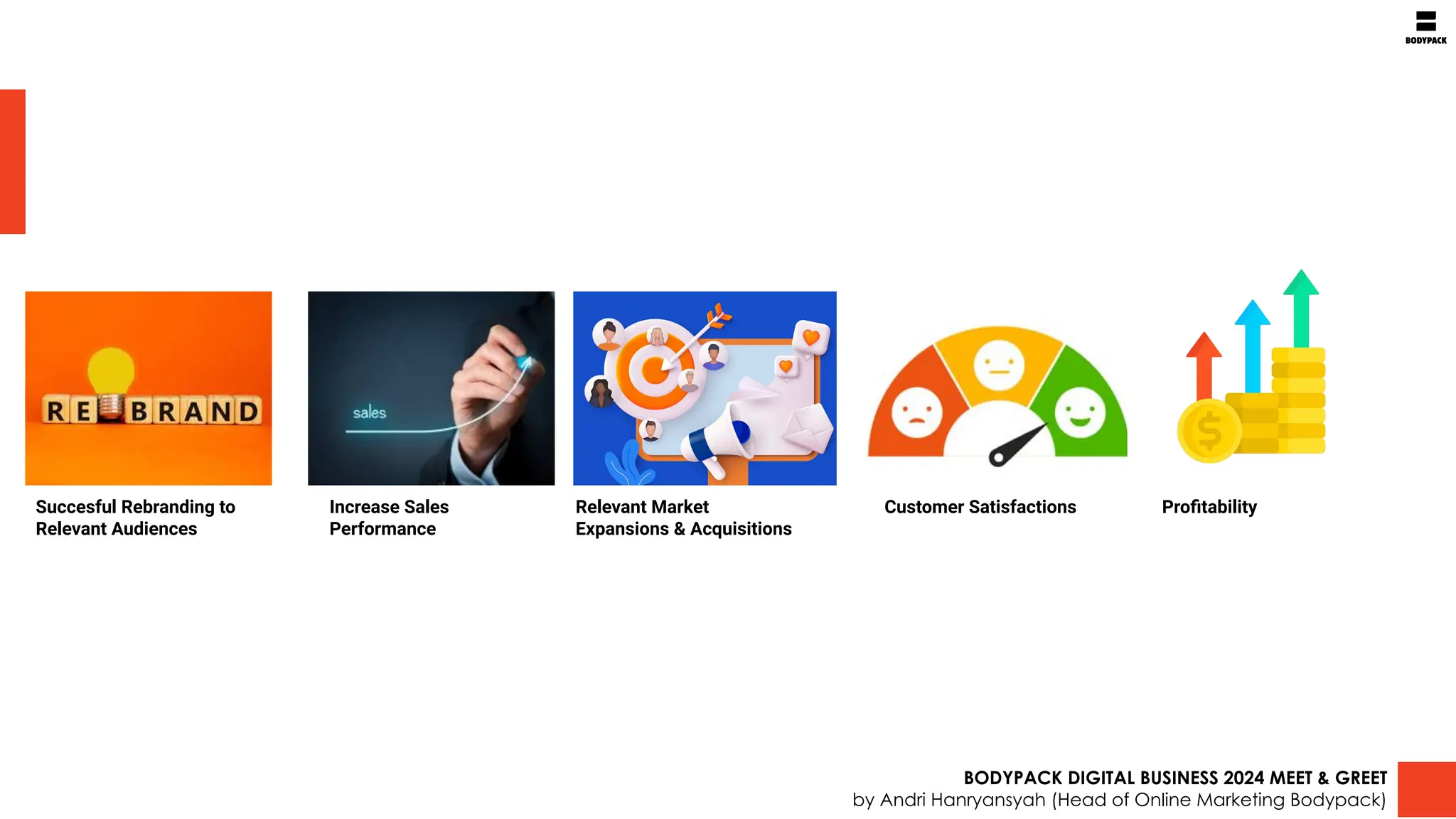 BODYPACK DIGITAL BUSINESS 2024 MEET & GREET
by Andri Hanryansyah (Head of Online Marketing Bodypack)
Succesful Rebranding to
Relevant Audiences
Increase Sales
Performance
Relevant Market
Expansions & Acquisitions
Customer Satisfactions Proﬁtability
 