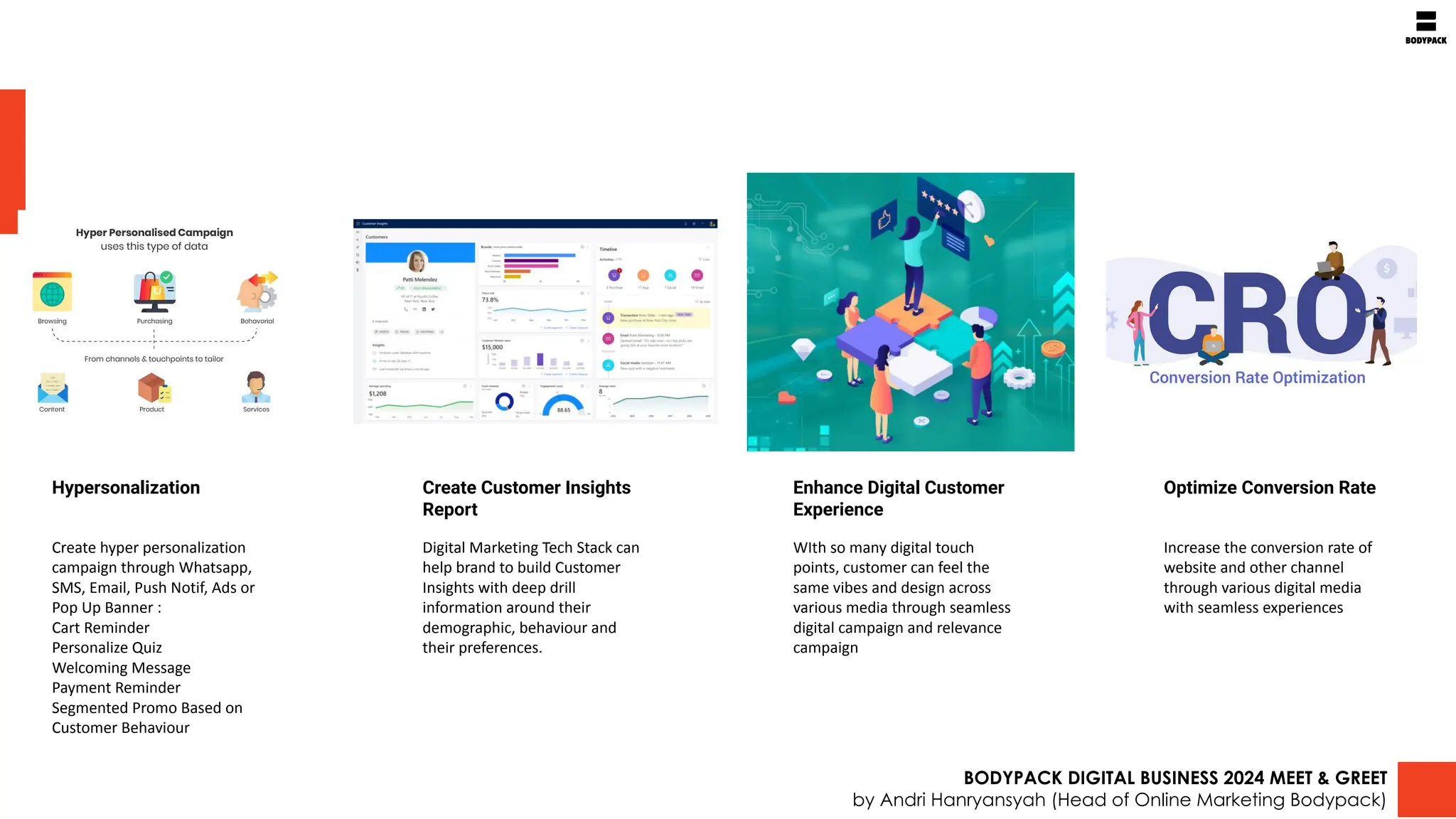 BODYPACK DIGITAL BUSINESS 2024 MEET & GREET
by Andri Hanryansyah (Head of Online Marketing Bodypack)
Hypersonalization
Create hyper personalization
campaign through Whatsapp,
SMS, Email, Push Notif, Ads or
Pop Up Banner :
Cart Reminder
Personalize Quiz
Welcoming Message
Payment Reminder
Segmented Promo Based on
Customer Behaviour
Create Customer Insights
Report
Digital Marketing Tech Stack can
help brand to build Customer
Insights with deep drill
information around their
demographic, behaviour and
their preferences.
Enhance Digital Customer
Experience
WIth so many digital touch
points, customer can feel the
same vibes and design across
various media through seamless
digital campaign and relevance
campaign
Optimize Conversion Rate
Increase the conversion rate of
website and other channel
through various digital media
with seamless experiences
 