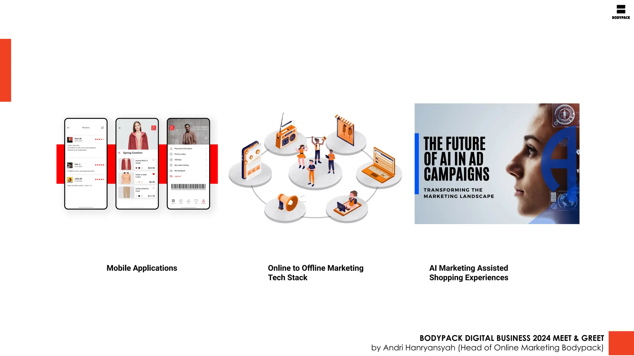 BODYPACK DIGITAL BUSINESS 2024 MEET & GREET
by Andri Hanryansyah (Head of Online Marketing Bodypack)
Mobile Applications Online to Oﬄine Marketing
Tech Stack
AI Marketing Assisted
Shopping Experiences
 