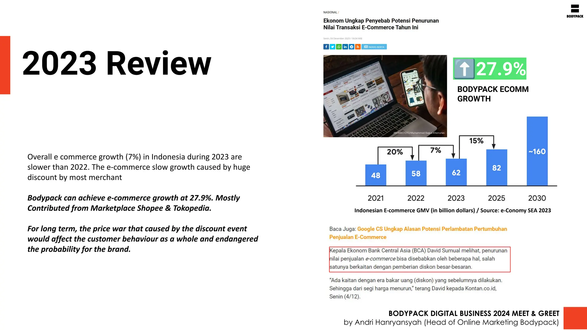 2023 Review
Overall e commerce growth (7%) in Indonesia during 2023 are
slower than 2022. The e-commerce slow growth caused by huge
discount by most merchant
Bodypack can achieve e-commerce growth at 27.9%. Mostly
Contributed from Marketplace Shopee & Tokopedia.
For long term, the price war that caused by the discount event
would affect the customer behaviour as a whole and endangered
the probability for the brand.
BODYPACK DIGITAL BUSINESS 2024 MEET & GREET
by Andri Hanryansyah (Head of Online Marketing Bodypack)
Indonesian E-commerce GMV (in billion dollars) / Source: e-Conomy SEA 2023
BODYPACK ECOMM
GROWTH
⬆27.9%
 