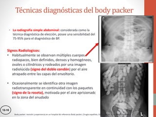 Body Packer | PPTX