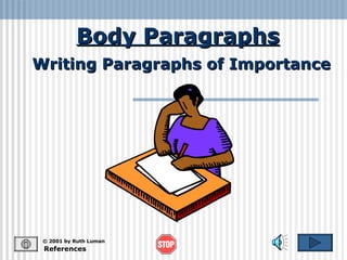 Body Paragraphs References © 2001 by Ruth Luman Writing Paragraphs of Importance  