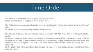 Process Paragraph Time BODY PARAGRAPH-Writing Processesssss.pptx