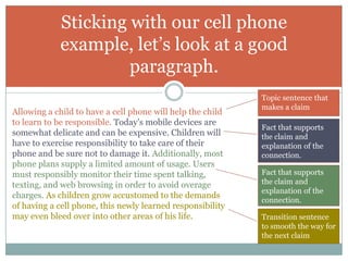 Sticking with our cell phone
            example, let’s look at a good
                     paragraph.
                                                            Topic sentence that
                                                            makes a claim
Allowing a child to have a cell phone will help the child
to learn to be responsible. Today’s mobile devices are
                                                            Fact that supports
somewhat delicate and can be expensive. Children will       the claim and
have to exercise responsibility to take care of their       explanation of the
phone and be sure not to damage it. Additionally, most      connection.
phone plans supply a limited amount of usage. Users
must responsibly monitor their time spent talking,          Fact that supports
texting, and web browsing in order to avoid overage         the claim and
                                                            explanation of the
charges. As children grow accustomed to the demands
                                                            connection.
of having a cell phone, this newly learned responsibility
may even bleed over into other areas of his life.           Transition sentence
                                                            to smooth the way for
                                                            the next claim
 