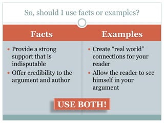 So, should I use facts or examples?

         Facts                    Examples
 Provide a strong            Create “real world”
  support that is              connections for your
  indisputable                 reader
 Offer credibility to the    Allow the reader to see
  argument and author          himself in your
                               argument

                     USE BOTH!
 