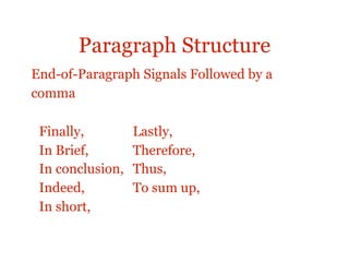 Writing body paragraphs