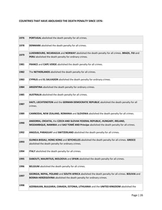 Page | 26
COUNTRIES THAT HAVE ABOLISHED THE DEATH PENALTY SINCE 1976:
1976 PORTUGAL abolished the death penalty for all crimes.
1978 DENMARK abolished the death penalty for all crimes.
1979
LUXEMBOURG, NICARAGUA and NORWAY abolished the death penalty for all crimes. BRAZIL, FIJI and
PERU abolished the death penalty for ordinary crimes.
1981 FRANCE and CAPE VERDE abolished the death penalty for all crimes.
1982 The NETHERLANDS abolished the death penalty for all crimes.
1983 CYPRUS and EL SALVADOR abolished the death penalty for ordinary crimes.
1984 ARGENTINA abolished the death penalty for ordinary crimes.
1985 AUSTRALIA abolished the death penalty for all crimes.
1987
HAITI, LIECHTENSTEIN and the GERMAN DEMOCRATIC REPUBLIC abolished the death penalty for all
crimes.
1989 CAMBODIA, NEW ZEALAND, ROMANIA and SLOVENIA abolished the death penalty for all crimes.
1990
ANDORRA, CROATIA, the CZECH AND SLOVAK FEDERAL REPUBLIC, HUNGARY, IRELAND,
MOZAMBIQUE, NAMIBIA and SAO TOMÉ AND Principe abolished the death penalty for all crimes.
1992 ANGOLA, PARAGUAY and SWITZERLAND abolished the death penalty for all crimes.
1993
GUINEA-BISSAU, HONG KONG and SEYCHELLES abolished the death penalty for all crimes. GREECE
abolished the death penalty for ordinary crimes.
1994 ITALY abolished the death penalty for all crimes.
1995 DJIBOUTI, MAURITIUS, MOLDOVA and SPAIN abolished the death penalty for all crimes.
1996 BELGIUM abolished the death penalty for all crimes.
1997
GEORGIA, NEPAL, POLAND and SOUTH AFRICA abolished the death penalty for all crimes. BOLIVIA and
BOSNIA-HERZEGOVINA abolished the death penalty for ordinary crimes.
1998 AZERBAIJAN, BULGARIA, CANADA, ESTONIA, LITHUANIA and the UNITED KINGDOM abolished the
 
