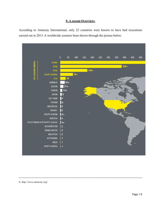 Page | 9
9. A recent Overview:
According to Amnesty International, only 22 countries were known to have had executions
carried out in 2013. A worldwide scenario been shown through the picture below.
6. http://www.amnesty.org/
 