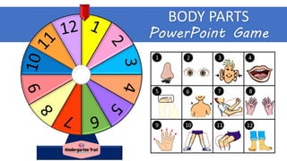 Body Parts PowerPoint Game Free Downloadable.ppsx