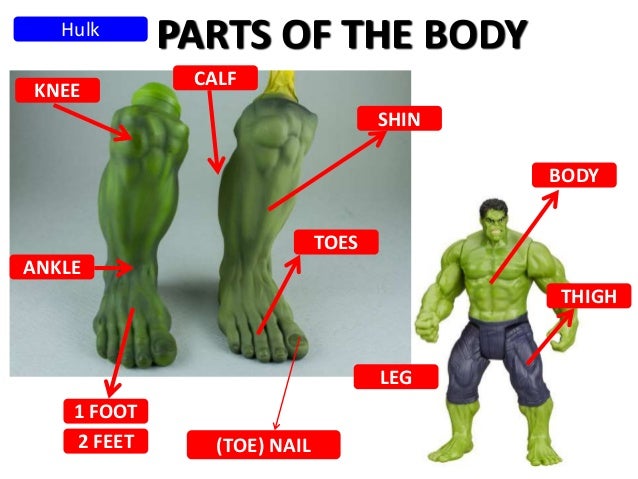 Body parts superheroes