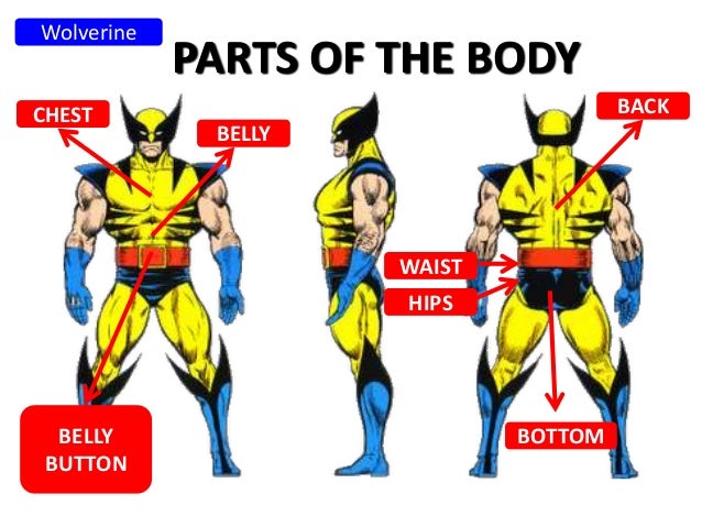 Body parts superheroes