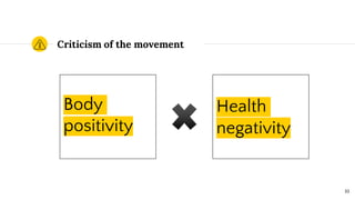 Criticism of the movement
10
Body
positivity
Health
negativity
 