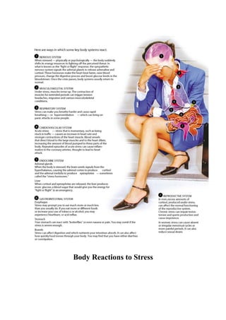 Body Reactions to Stress
 