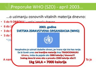 Hranljive materije - Idealan tanjirHranljive materije - Idealan tanjir
Da li ste uzeli sve svoje hranljive materije, danas?Da li ste uzeli sve svoje hranljive materije, danas?
20032003.. godinegodine
SVETSKA ZDRAVSTVENA ORGANIZACIJA (WHO)SVETSKA ZDRAVSTVENA ORGANIZACIJA (WHO)
Neophodno je uzimatiNeophodno je uzimati dodadodatketke ishrani, jer hrana nije ista kao ranije.ishrani, jer hrana nije ista kao ranije.
Da bi čovek uneoDa bi čovek uneo sve hranljive materijesve hranljive materije krozkroz TRADICIONALNUTRADICIONALNU
ishranu,ishranu, treba da pojede okotreba da pojede oko 5000 kalorija / dnevno!!!5000 kalorija / dnevno!!!
Svakog dana bi uneo okoSvakog dana bi uneo oko u prosekuu proseku 2500 kalorija više!!!2500 kalorija više!!!
1kg SALA = 7000 kalorija1kg SALA = 7000 kalorija
20032003.. godinegodine
SVETSKA ZDRAVSTVENA ORGANIZACIJA (WHO)SVETSKA ZDRAVSTVENA ORGANIZACIJA (WHO)
Neophodno je uzimatiNeophodno je uzimati dodadodatketke ishrani, jer hrana nije ista kao ranije.ishrani, jer hrana nije ista kao ranije.
Da bi čovek uneoDa bi čovek uneo sve hranljive materijesve hranljive materije krozkroz TRADICIONALNUTRADICIONALNU
ishranu,ishranu, treba da pojede okotreba da pojede oko 5000 kalorija / dnevno!!!5000 kalorija / dnevno!!!
Svakog dana bi uneo okoSvakog dana bi uneo oko u prosekuu proseku 2500 kalorija više!!!2500 kalorija više!!!
1kg SALA = 7000 kalorija1kg SALA = 7000 kalorija
 