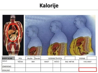 DobroDobro 1 – 41 – 4
SrednjeSrednje 5 – 85 – 8
LošeLoše 9 – 129 – 12
AlarmantnoAlarmantno!! 1133 i višei više
((Preporuka: uraditi analizu krviPreporuka: uraditi analizu krvi))
KalorijeKalorije
Unosimo više energije nego što trošimo ili preskačemo obroke
Vaše buduće zdravlje i rizici po zdravlje…
Visok nivo stomačne masnoće povećava rizike za:
•povišen krvni pritisak,
•bolesti srca,
•srčane i moždane udare,
•visok loš holesterol,
•dijabetes tipa 2...
 