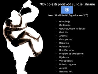 • Glavobolje
• Opstipacija
• Gorušica, kiselina u želucu
• Gastritis
• Anemija
• Osteoporoza
• Depresija
• Holesterol
• Hroničan umor
• Problemi sa cirkulacijom
• Dijabetes
• Visok pritisak
• Bolovi u nogama
• Alergije
• Nesanica itd…
70% bolesti proizvod su loše ishrane
Izvor: World Health Organization (SZO)
 