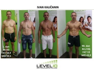 1. dan
86 KG
FAT 18,9
MIŠ 39,5
90. dan
82,2 KG
FAT 13
MIŠ 43,9
Ivan Kaličanin IVAN KALIČANINIVAN KALIČANIN
 
