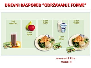 DNEVNI RASPOREDDNEVNI RASPORED “ODRŽAVANJE FORME”“ODRŽAVANJE FORME”
7-8 h
DORUČAK
10-11 h
UŽINA
13-14 h
RUČAK
16-17 h
UŽINA
19-20 h
VEČERA
 