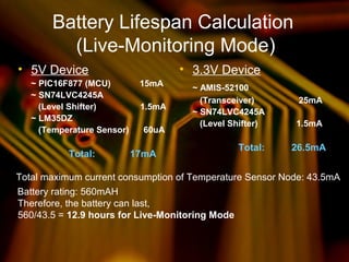 Battery Lifespan Calculation
(Live-Monitoring Mode)
• 5V Device
~ PIC16F877 (MCU) 15mA
~ SN74LVC4245A
(Level Shifter) 1.5mA
~ LM35DZ
(Temperature Sensor) 60uA
Total: 17mA
• 3.3V Device
~ AMIS-52100
(Transceiver) 25mA
~ SN74LVC4245A
(Level Shifter) 1.5mA
Total: 26.5mA
Total maximum current consumption of Temperature Sensor Node: 43.5mA
Battery rating: 560mAH
Therefore, the battery can last,
560/43.5 = 12.9 hours for Live-Monitoring Mode
 