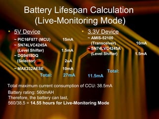 Battery Lifespan Calculation
(Live-Monitoring Mode)
• 5V Device
~ PIC16F877 (MCU) 15mA
~ SN74LVC4245A
(Level Shifter) 1.5mA
~ DG9415DQ
(Selector) 2uA
~ MAX232AESE 10mA
Total: 27mA
• 3.3V Device
~ AMIS-52100
(Transceiver) 10mA
~ SN74LVC4245A
(Level Shifter) 1.5mA
Total:
11.5mA
Total maximum current consumption of CCU: 38.5mA
Battery rating: 560mAH
Therefore, the battery can last,
560/38.5 = 14.55 hours for Live-Monitoring Mode
 