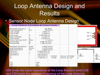 Loop Antenna Design and
Results
• Sensor Node Loop Antenna Design
C28 tunes the input impedance of the Loop Antenna while C29
and C30 tunes the resonant frequency of the Loop Antenna.
 