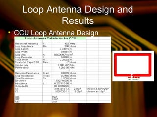 Loop Antenna Design and
Results
• CCU Loop Antenna Design
 