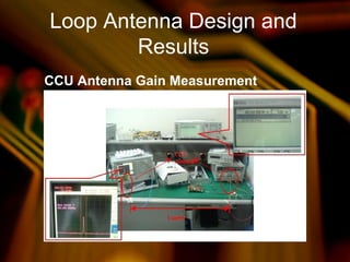 Loop Antenna Design and
Results
CCU Antenna Gain Measurement
 