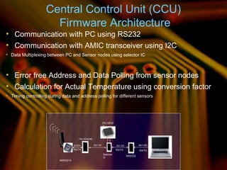 Central Control Unit (CCU)
Firmware Architecture
• Communication with PC using RS232
• Communication with AMIC transceiver using I2C
• Data Multiplexing between PC and Sensor nodes using selector IC
• Error free Address and Data Polling from sensor nodes
• Calculation for Actual Temperature using conversion factor
• Timing controlling during data and address polling for different sensors
Selector
IC
AMIS5210
RX/TX
74LVC4245
3V/0V
PIC16F87
7
MAX232
5V/ 0V
RX/TX
-8V/+8V
RX/TX
5V/ 0V
 