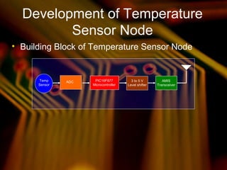 Development of Temperature
Sensor Node
• Building Block of Temperature Sensor Node
Temp
Sensor
ADC PIC16F877
Microcontroller
3 to 5 V
Level shifter
AMIS
Transceiver
 