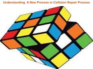 Understanding A New Process in Collision Repair Process

 