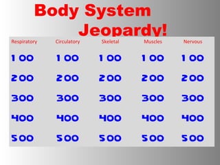 Body System    Jeopardy! ,[object Object],[object Object],[object Object],[object Object],[object Object],[object Object]