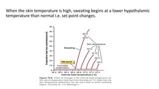 When the skin temperature is high, sweating begins at a lower hypothalamic
temperature than normal i.e. set point changes.
 