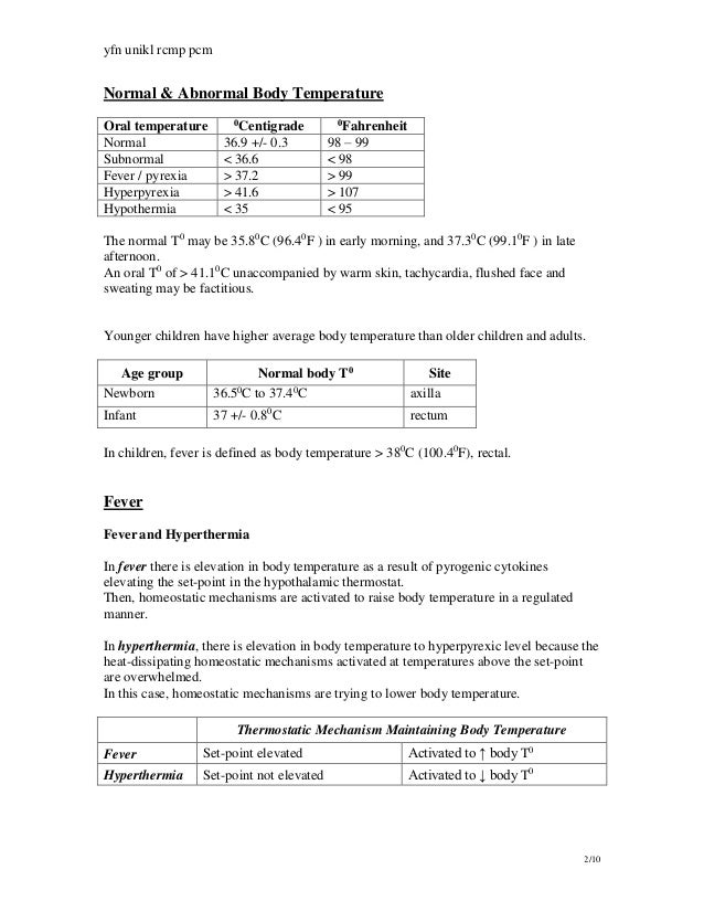 Body Temperature Student Version Body Temperature Student Version