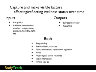 <ul><li>Capture and make visible factors affecting/reflecting wellness status over time </li></ul>Inputs <ul><ul><ul><li>A...