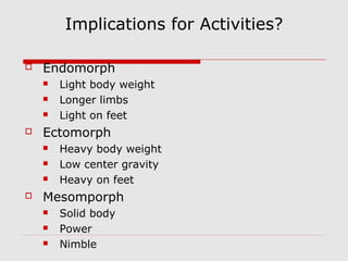 Implications for Activities?
 Endomorph
 Light body weight
 Longer limbs
 Light on feet
 Ectomorph
 Heavy body weight
 Low center gravity
 Heavy on feet
 Mesomporph
 Solid body
 Power
 Nimble
 