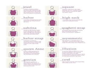 Body types | PPTX