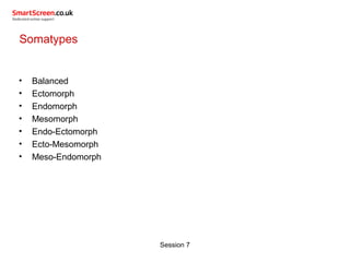 Session 7
Somatypes
• Balanced
• Ectomorph
• Endomorph
• Mesomorph
• Endo-Ectomorph
• Ecto-Mesomorph
• Meso-Endomorph
 