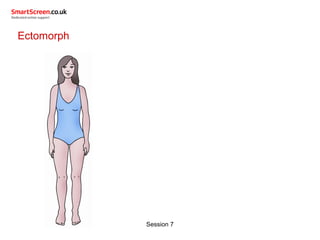 Session 7
Ectomorph
 