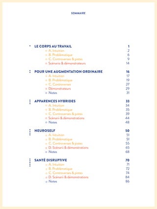 1
2
6
9
14
16
17
19
27
29
31
33
34
35
39
44
48
50
51
51
55
65
68
70
71
72
74
84
86
∙∙∙∙∙∙∙∙∙∙∙∙∙∙∙
LE CORPS AU TRAVAIL
	 A. Intuition
	 B. Problématique
	 C. Controverses & pistes
Scénario & démonstrateurs
POUR UNE AUGMENTATION ORDINAIRE
	 A. Intuition
	 B. Problématique
	 C. Controverses
Démonstrateurs
	 Notes
APPARENCES HYBRIDES
	 A. Intuition
	 B. Problématique
	 C. Controverses & pistes
Scénarii & démonstrations
	 Notes
NEUROSELF
	 A. Intuition
	 B. Problématique
	 C. Controverses & pistes
D. Scénarii & démonstrations
	 Notes
SANTÉ DISRUPTIVE
	 A. Intuition
	 B. Problématique
	 C. Controverses & pistes
D. Scénarii & démonstrations
	 Notes
SOMMAIRE
 