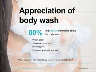 Company Name
• “It feels good”
• “It is gentle on the skin”
• “It smells good”
• “It makes my skin soft and silky”
00%
had positive comments about
the body wash:
Appreciation of
body wash
Fitness consumers who tried the body washed raved about the product!
7Company Name Inc.Source: Research Firm, November 2014
 