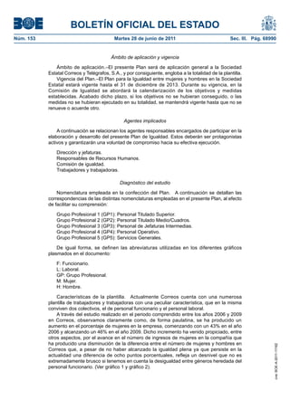 BOLETÍN OFICIAL DEL ESTADO
Núm. 153	                                   Martes 28 de junio de 2011	                              Sec. III. Pág. 68990


                                          Ámbito de aplicación y vigencia

                Ámbito de aplicación.–El presente Plan será de aplicación general a la Sociedad
            Estatal Correos y Telégrafos, S.A., y por consiguiente, engloba a la totalidad de la plantilla.
                Vigencia del Plan.–El Plan para la Igualdad entre mujeres y hombres en la Sociedad
            Estatal estará vigente hasta el 31 de diciembre de 2013. Durante su vigencia, en la
            Comisión de Igualdad se abordará la calendarización de los objetivos y medidas
            establecidas. Acabado dicho plazo, si los objetivos no se hubieran conseguido, o las
            medidas no se hubieran ejecutado en su totalidad, se mantendrá vigente hasta que no se
            renueve o acuerde otro.

                                                 Agentes implicados

                A continuación se relacionan los agentes responsables encargados de participar en la
            elaboración y desarrollo del presente Plan de Igualdad. Estos deberán ser protagonistas
            activos y garantizarán una voluntad de compromiso hacia su efectiva ejecución.

                Dirección y jefaturas.
                Responsables de Recursos Humanos.
                Comisión de igualdad.
                Trabajadores y trabajadoras.

                                               Diagnóstico del estudio

                Nomenclatura empleada en la confección del Plan.  A continuación se detallan las
            correspondencias de las distintas nomenclaturas empleadas en el presente Plan, al efecto
            de facilitar su comprensión:

                Grupo Profesional 1 (GP1): Personal Titulado Superior.
                Grupo Profesional 2 (GP2): Personal Titulado Medio/Cuadros.
                Grupo Profesional 3 (GP3): Personal de Jefaturas Intermedias.
                Grupo Profesional 4 (GP4): Personal Operativo.
                Grupo Profesional 5 (GP5): Servicios Generales.

                De igual forma, se definen las abreviaturas utilizadas en los diferentes gráficos
            plasmados en el documento:

                F: Funcionario.
                L: Laboral.
                GP: Grupo Profesional.
                M: Mujer.
                H: Hombre.

                Características de la plantilla.  Actualmente Correos cuenta con una numerosa
            plantilla de trabajadores y trabajadoras con una peculiar característica, que en la misma
            conviven dos colectivos, el de personal funcionario y el personal laboral.
                A través del estudio realizado en el periodo comprendido entre los años 2006 y 2009
            en Correos, observamos claramente como, de forma paulatina, se ha producido un
            aumento en el porcentaje de mujeres en la empresa, comenzando con un 43% en el año
            2006 y alcanzando un 46% en el año 2009. Dicho incremento ha venido propiciado, entre
            otros aspectos, por el avance en el número de ingresos de mujeres en la compañía que
            ha producido una disminución de la diferencia entre el número de mujeres y hombres en
                                                                                                                       cve: BOE-A-2011-11162




            Correos que, a pesar de no haber alcanzado la igualdad plena ya que persiste en la
            actualidad una diferencia de ocho puntos porcentuales, refleja un desnivel que no es
            extremadamente brusco si tenemos en cuenta la desigualdad entre géneros heredada del
            personal funcionario. (Ver gráfico 1 y gráfico 2).
 