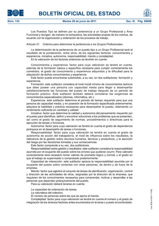 BOLETÍN OFICIAL DEL ESTADO
Núm. 153	                                  Martes 28 de junio de 2011	                            Sec. III. Pág. 68898


               Los Puestos Tipo se definen por su pertenencia a un Grupo Profesional y Área
            Funcional y recogen, de manera no exhaustiva, las actividades propias de los mismos, de
            acuerdo con la organización y ordenación de los procesos de trabajo.

            Artículo 31.  Criterios para determinar la pertenencia a los Grupos Profesionales.

               La determinación de la pertenencia de un puesto tipo a un Grupo Profesional será el
            resultado de la ponderación, entre otros, de los siguientes factores: conocimientos y
            experiencia, iniciativa, autonomía, responsabilidad, mando y complejidad.
               En la valoración de los factores anteriores se tendrán en cuenta:

                Conocimientos y experiencia: factor para cuya valoración se tendrá en cuenta,
            además de la formación básica o específica necesaria para cumplir correctamente los
            cometidos, el grado de conocimiento y experiencia adquiridos y la dificultad para la
            adquisición de dichos conocimientos y experiencia.
                Este factor puede encontrarse subdividido, a su vez, en dos subfactores: formación y
            experiencia.
                Formación: este subfactor considera el nivel inicial mínimo de conocimientos teóricos
            que debe poseer una persona con capacidad media para llegar a desempeñar
            satisfactoriamente las funciones del puesto de trabajo después de un periodo de
            formación práctico. Este subfactor también deberá considerar las exigencias de
            conocimientos especializados (idiomas, informática, etc.).
                Experiencia: este subfactor determina el periodo de tiempo requerido para que una
            persona de capacidad media, y en posesión de la formación especificada anteriormente,
            adquiera la habilidad y práctica necesarias para desempeñar el puesto, obteniendo un
            rendimiento suficiente en cantidad y calidad.
                Iniciativa: factor que determina la calidad y autonomía del pensamiento requerido por
            el puesto para identificar, definir y encontrar soluciones a los problemas que se presenten,
            así como el grado de seguimiento de normas, procedimientos o directrices para la
            ejecución de tareas o funciones.
                Autonomía: factor para cuya valoración se tendrá en cuenta el grado de dependencia
            jerárquica en el desempeño de tareas o funciones.
                Responsabilidad: factor para cuya valoración se tendrá en cuenta el grado de
            autonomía de acción del trabajador/a, el nivel de influencia sobre los resultados, la
            relevancia de la gestión sobre recursos humanos, técnicos y productivos, y la asunción
            del riesgo por las decisiones tomadas y sus consecuencias.
                Este factor comprende a su vez, dos subfactores:
                Responsabilidad sobre gestión y resultados: este subfactor considera la responsabilidad
            asumida por el ocupante del puesto sobre los errores que pudieran ocurrir. Para valorarlo
            correctamente será necesario tomar valores de promedio lógico y normal, y el grado en
            que el trabajo es supervisado o comprobado posteriormente.
                Capacidad de interacción: este subfactor aprecia la responsabilidad asumida por el
            ocupante del puesto sobre contactos con otras personas, de dentro y de fuera de la
            empresa.
                Mando: factor que aglutina el conjunto de tareas de planificación, organización, control
            y dirección de las actividades de otros, asignadas por la dirección de la empresa, que
            requieren de los conocimientos necesarios para comprender, motivar y desarrollar a las
            personas que dependen jerárquicamente del puesto.
                Para su valoración deberá tenerse en cuenta:

                La capacidad de ordenación de tareas.
                                                                                                                    cve: BOE-A-2011-11162




                La naturaleza del colectivo.
                El número de personas sobre las que se ejerce el mando.
                Complejidad: factor para cuya valoración se tendrá en cuenta el número y el grado de
            integración de los diversos factores antes enumerados en la tarea o puesto encomendado.
 