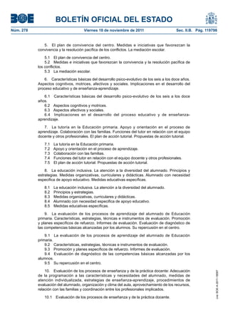BOLETÍN OFICIAL DEL ESTADO
Núm. 278                              Viernes 18 de noviembre de 2011                       Sec. II.B. Pág. 119798


              5. El plan de convivencia del centro. Medidas e iniciativas que favorezcan la
           convivencia y la resolución pacífica de los conflictos. La mediación escolar.

               5.1 El plan de convivencia del centro.
               5.2 Medidas e iniciativas que favorezcan la convivencia y la resolución pacífica de
           los conflictos.
               5.3 La mediación escolar.

               6. Características básicas del desarrollo psico-evolutivo de los seis a los doce años.
           Aspectos cognitivos, motrices, afectivos y sociales. Implicaciones en el desarrollo del
           proceso educativo y de enseñanza-aprendizaje.

              6.1 Características básicas del desarrollo psico-evolutivo de los seis a los doce
           años.
              6.2 Aspectos cognitivos y motrices.
              6.3 Aspectos afectivos y sociales.
              6.4 Implicaciones en el desarrollo del proceso educativo y de enseñanza-
           aprendizaje.

              7. La tutoría en la Educación primaria. Apoyo y orientación en el proceso de
           aprendizaje. Colaboración con las familias. Funciones del tutor en relación con el equipo
           docente y otros profesionales. El plan de acción tutorial. Propuestas de acción tutorial.

              7.1 La tutoría en la Educación primaria.
              7.2 Apoyo y orientación en el proceso de aprendizaje.
              7.3 Colaboración con las familias.
              7.4 Funciones del tutor en relación con el equipo docente y otros profesionales.
              7.5 El plan de acción tutorial. Propuestas de acción tutorial.

               8. La educación inclusiva. La atención a la diversidad del alumnado. Principios y
           estrategias. Medidas organizativas, curriculares y didácticas. Alumnado con necesidad
           especifica de apoyo educativo. Medidas educativas específicas.

              8.1 La educación inclusiva. La atención a la diversidad del alumnado.
              8.2 Principios y estrategias.
              8.3 Medidas organizativas, curriculares y didácticas.
              8.4 Alumnado con necesidad especifica de apoyo educativo.
              8.5 Medidas educativas específicas.

               9. La evaluación de los procesos de aprendizaje del alumnado de Educación
           primaria. Características, estrategias, técnicas e instrumentos de evaluación. Promoción
           y planes específicos de refuerzo. Informes de evaluación. Evaluación de diagnóstico de
           las competencias básicas alcanzadas por los alumnos. Su repercusión en el centro.

               9.1 La evaluación de los procesos de aprendizaje del alumnado de Educación
           primaria.
               9.2 Características, estrategias, técnicas e instrumentos de evaluación.
               9.3 Promoción y planes específicos de refuerzo. Informes de evaluación.
               9.4 Evaluación de diagnóstico de las competencias básicas alcanzadas por los
           alumnos.
               9.5 Su repercusión en el centro.

               10. Evaluación de los procesos de enseñanza y de la práctica docente: Adecuación
                                                                                                                 cve: BOE-A-2011-18097




           de la programación a las características y necesidades del alumnado, medidas de
           atención individualizada, estrategias de enseñanza-aprendizaje, procedimientos de
           evaluación del alumnado, organización y clima del aula, aprovechamiento de los recursos,
           relación con las familias y coordinación entre los profesionales implicados.

              10.1   Evaluación de los procesos de enseñanza y de la práctica docente.
 