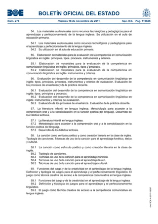 BOLETÍN OFICIAL DEL ESTADO
Núm. 278                              Viernes 18 de noviembre de 2011                        Sec. II.B. Pág. 119828


              54. Los materiales audiovisuales como recursos tecnológicos y pedagógicos para el
           aprendizaje y perfeccionamiento de la lengua inglesa. Su utilización en el aula de
           educación primaria.

               54.1 Los materiales audiovisuales como recursos tecnológicos y pedagógicos para
           el aprendizaje y perfeccionamiento de la lengua inglesa.
               54.2 Su utilización en el aula de educación primaria.

               55. Elaboración de materiales para la evaluación de la competencia en comunicación
           lingüística en inglés: principios, tipos, procesos, instrumentos y criterios.

              55.1 Elaboración de materiales para la evaluación de la competencia en
           comunicación lingüística en inglés: principios, tipos y procesos.
              55.2 Elaboración de materiales para la evaluación de la competencia en
           comunicación lingüística en inglés: instrumentos y criterios.

               56. Evaluación del desarrollo de la competencia en comunicación lingüística en
           inglés: tipos, principios, procesos, instrumentos y criterios de evaluación. Evaluación de
           los procesos de enseñanza y de la práctica docente.

               56.1 Evaluación del desarrollo de la competencia en comunicación lingüística en
           inglés: tipos, principios y procesos.
               56.2 Evaluación del desarrollo de la competencia en comunicación lingüística en
           inglés: instrumentos y criterios de evaluación.
               56.3 Evaluación de los procesos de enseñanza. Evaluación de la práctica docente.

               57. La literatura infantil en lengua inglesa. Metodología para acceder a la
           comprensión oral y a la sensibilización en la función poética del lenguaje. Desarrollo de
           los hábitos lectores.

               57.1 La literatura infantil en lengua inglesa.
               57.2 Metodología para acceder a la comprensión oral y a la sensibilización en la
           función poética del lenguaje.
               57.3 Desarrollo de los hábitos lectores.

               58. La canción como vehículo poético y como creación literaria en la clase de inglés.
           Tipología de canciones. Técnicas de uso de la canción para el aprendizaje fonético, léxico
           y cultural.

               58.1   La canción como vehículo poético y como creación literaria en la clase de
           inglés.
               58.2   Tipología de canciones.
               58.3   Técnicas de uso de la canción para el aprendizaje fonético.
               58.4   Técnicas de uso de la canción para el aprendizaje léxico.
               58.5   Técnicas de uso de la canción para el aprendizaje cultural.

               59. Funciones del juego y de la creatividad en el aprendizaje de la lengua inglesa.
           Definición y tipología de juegos para el aprendizaje y el perfeccionamiento lingüístico. El
           juego como técnica creativa de acceso a la competencia comunicativa en lengua inglesa.

               59.1 Funciones del juego y de la creatividad en el aprendizaje de la lengua inglesa.
               59.2 Definición y tipología de juegos para el aprendizaje y el perfeccionamiento
           lingüístico.
                                                                                                                  cve: BOE-A-2011-18097




               59.3 El juego como técnica creativa de acceso a la competencia comunicativa en
           lengua inglesa.
 