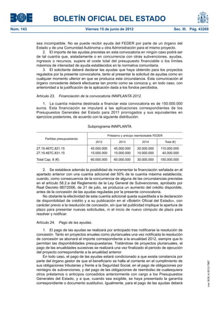BOLETÍN OFICIAL DEL ESTADO
Núm. 143	                                    Viernes 15 de junio de 2012	                                   Sec. III. Pág. 43269


            sea incompatible. No se puede recibir ayuda del FEDER por parte de un órgano del
            Estado y de una Comunidad Autónoma u otra Administración para el mismo proyecto.
                2.  El importe de las ayudas previstas en esta convocatoria en ningún caso podrá ser
            de tal cuantía que, aisladamente o en concurrencia con otras subvenciones, ayudas,
            ingresos o recursos, supere el coste total del presupuesto financiable o los límites
            máximos de intensidad de ayuda establecidos en la normativa comunitaria.
                3.  El solicitante deberá declarar las ayudas que haya obtenido para los proyectos
            regulados por la presente convocatoria, tanto al presentar la solicitud de ayudas como en
            cualquier momento ulterior en que se produzca esta circunstancia. Esta comunicación al
            órgano concedente deberá efectuarse tan pronto como se conozca y, en todo caso, con
            anterioridad a la justificación de la aplicación dada a los fondos percibidos.

            Artículo 23.  Financiación de la convocatoria INNPLANTA 2012.

                1.  La cuantía máxima destinada a financiar esta convocatoria es de 150.000.000
            euros. Esta financiación se imputará a las aplicaciones correspondientes de los
            Presupuestos Generales del Estado para 2011 prorrogados y sus equivalentes en
            ejercicios posteriores, de acuerdo con la siguiente distribución:

                                              Subprograma INNPLANTA

                                                            Préstamo y anticipo reembolsable FEDER
                  Partidas presupuestarias
                                                  2012             2013             2014             Total (€)

            27.19.467C.821.15                  45.000.000       45.000.000      20.000.000      110.000.000
            27.19.467C.831.15                  15.000.000       15.000.000      10.000.000       40.000.000
            Total Cap. 8 (€)                   60.000.000       60.000.000      30.000.000      150.000.000


                2.  Se establece además la posibilidad de incrementar la financiación señalada en el
            apartado anterior con una cuantía adicional del 50% de la cuantía máxima establecida,
            cuando, como consecuencia de la concurrencia de alguna de las circunstancias previstas
            en el artículo 58.2.a del Reglamento de la Ley General de Subvenciones, aprobado por
            Real Decreto 887/2006, de 21 de julio, se produzca un aumento del crédito disponible,
            antes de la concesión de las ayudas reguladas por la presente convocatoria.
                No obstante la efectividad de esta cuantía adicional queda supeditada a la declaración
            de disponibilidad de crédito y a su publicación en el «Boletín Oficial del Estado», con
            carácter previo a la resolución de concesión, sin que tal publicidad implique la apertura de
            plazo para presentar nuevas solicitudes, ni el inicio de nuevo cómputo de plazo para
            resolver y notificar.

            Artículo 24.  Pago de las ayudas.

                1.  El pago de las ayudas se realizará por anticipado tras notificarse la resolución de
            concesión. Tanto en proyectos anuales como plurianuales una vez notificada la resolución
            de concesión se abonará el importe correspondiente a la anualidad 2012, siempre que lo
            permitan las disponibilidades presupuestarias. Tratándose de proyectos plurianuales, el
            pago de las anualidades sucesivas se realizará una vez finalizado el periodo de ejecución
            del proyecto correspondiente a la anualidad anterior.
                En todo caso, el pago de las ayudas estará condicionado a que exista constancia por
            parte del órgano gestor de que el beneficiario se halla al corriente en el cumplimiento de
                                                                                                                              cve: BOE-A-2012-7987




            sus obligaciones tributarias y frente a la Seguridad Social, en el pago de obligaciones por
            reintegro de subvenciones, y del pago de las obligaciones de reembolso de cualesquiera
            otros préstamos o anticipos concedidos anteriormente con cargo a los Presupuestos
            Generales del Estado, y a que, cuando sea exigible, se haya presentado la garantía
            correspondiente o documento sustitutivo. Igualmente, para el pago de las ayudas deberá
 