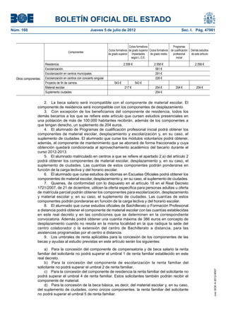 BOLETÍN OFICIAL DEL ESTADO
Núm. 160	                                                   Jueves 5 de julio de 2012	                                                     Sec. I. Pág. 47981



                                                                                             Ciclos formativos                     Programas
                                                                           Ciclos formativos de grado superior Ciclos formativos de cualificación   Demás estudios
                                          Componentes
                                                                           de grado superior implantados       de grado medio      profesional      de este artículo
                                                                                               según L.O.E.                           inicial

                       Residencia.                                                      2.556 €                    2.556 €                             2.556 €
                       Escolarización.                                                                              581 €
                       Escolarización en centros municipales.                                                       291 €
  Otros componentes.   Escolarización en centros con concierto singular.                                            226 €
                       Proyecto de fin de carrera.                              543 €             543 €
                       Material escolar.                                                 217 €                      204 €             204 €             204 €
                       Suplemento ciudades.                                                                         204 €


                     2.  La beca salario será incompatible con el componente de material escolar. El
                 componente de residencia será incompatible con los componentes de desplazamiento.
                     3.  Con excepción de los beneficiarios del componente de residencia, todos los
                 demás becarios a los que se refiere este artículo que cursen estudios presenciales en
                 una población de más de 100.000 habitantes recibirán, además de los componentes a
                 que tengan derecho, un suplemento de 204 euros.
                     4.  El alumnado de Programas de cualificación profesional inicial podrá obtener los
                 componentes de material escolar, desplazamiento y escolarización y, en su caso, el
                 suplemento de ciudades. El alumnado que curse los módulos voluntarios podrá obtener,
                 además, el componente de mantenimiento que se abonará de forma fraccionada y cuya
                 obtención quedará condicionada al aprovechamiento académico del becario durante el
                 curso 2012-2013.
                     5.  El alumnado matriculado en centros a que se refiere el apartado 2.a) del artículo 2
                 podrá obtener los componentes de material escolar, desplazamiento y, en su caso, el
                 suplemento de ciudades. Las cuantías de estos componentes podrán ponderarse en
                 función de la carga lectiva y del horario escolar.
                     6.  El alumnado que curse estudios de idiomas en Escuelas Oficiales podrá obtener los
                 componentes de material escolar, desplazamiento y, en su caso, el suplemento de ciudades.
                     7.  Quienes, de conformidad con lo dispuesto en el artículo 18 en el Real Decreto
                 1721/2007, de 21 de diciembre, utilicen la oferta específica para personas adultas u oferta
                 de matrícula parcial podrán obtener los componentes para escolarización, desplazamiento
                 y material escolar y, en su caso, el suplemento de ciudades. Las cuantías de estos
                 componentes podrán ponderarse en función de la carga lectiva y del horario escolar.
                     8.  El alumnado que curse estudios oficiales de Bachillerato o Formación Profesional
                 a distancia podrá obtener el componente de material escolar con las cuantías establecidas
                 en este real decreto y en las condiciones que se determinen en la correspondiente
                 convocatoria. Además podrá obtener una cuantía máxima de 386 euros en concepto de
                 desplazamiento cuando no resida en la misma localidad en la que radique la sede del
                 centro colaborador o la extensión del centro de Bachillerato a distancia, para las
                 asistencias programadas por el centro a distancia.
                     9.  Los umbrales de renta aplicables para la concesión de los componentes de las
                 becas y ayudas al estudio previstas en este artículo serán los siguientes:

                     a)  Para la concesión del componente de compensatoria y de beca salario la renta
                 familiar del solicitante no podrá superar el umbral 1 de renta familiar establecido en este
                 real decreto.
                     b)  Para la concesión del componente de escolarización la renta familiar del
                 solicitante no podrá superar el umbral 2 de renta familiar.
                                                                                                                                                                       cve: BOE-A-2012-9007




                     c)  Para la concesión del componente de residencia la renta familiar del solicitante no
                 podrá superar el umbral 4 de renta familiar. Estos solicitantes también podrán recibir el
                 componente de material.
                     d)  Para la concesión de la beca básica, es decir, del material escolar y, en su caso,
                 del suplemento de ciudades, como únicos componentes. la renta familiar del solicitante
                 no podrá superar el umbral 5 de renta familiar.
 