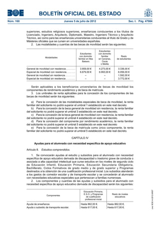 BOLETÍN OFICIAL DEL ESTADO
Núm. 160	                                          Jueves 5 de julio de 2012	                                             Sec. I. Pág. 47984


            superiores, estudios religiosos superiores, enseñanzas conducentes a los títulos de
            Licenciado, Ingeniero, Arquitecto, Diplomado, Maestro, Ingeniero Técnico y Arquitecto
            Técnico, así como para las enseñanzas universitarias conducentes al título de Grado y de
            Másteres oficiales que se cursen en universidades españolas.
                2.  Las modalidades y cuantías de las becas de movilidad serán las siguientes:

                                                                                        Estudiantes
                                                                    Estudiantes        con domicilio
                                                                   con domicilio          familiar             Resto
                               Modalidades
                                                                  familiar en Illes    en Canarias,        de estudiantes
                                                                      Balears              Ceuta
                                                                                         o Melilla

            General de movilidad con residencia  . . . . . .       3.959,00 €          4.273,00 €            3.336,00 €
            Especial de movilidad con residencia . . . . . .       6.679,00 €          6.993,00 €            6.056,00 €
            General de movilidad sin residencia . . . . . . .          –                   –                 1.592,00 €
            Especial de movilidad sin residencia . . . . . . .         –                   –                 3.772,00 €


               Serán aplicables a los beneficiarios universitarios de becas de movilidad los
            componentes de rendimiento académico y de beca de matrícula.
               3.  Los umbrales de renta aplicables para la concesión de los componentes de las
            becas de movilidad serán los siguientes:

                a)  Para la concesión de las modalidades especiales de beca de movilidad, la renta
            familiar del solicitante no podrá superar el umbral 1 establecido en este real decreto.
                b)  Para la concesión de la beca general de movilidad sin residencia, la renta familiar
            del solicitante no podrá superar el umbral 3 establecido en este real decreto.
                c)  Para la concesión de la beca general de movilidad con residencia, la renta familiar
            del solicitante no podrá superar el umbral 4 establecido en este real decreto.
                d)  Para la concesión del componente por rendimiento académico, la renta familiar
            del solicitante no podrá superar el umbral 5 establecido en este real decreto
                e)  Para la concesión de la beca de matrícula como único componente, la renta
            familiar del solicitante no podrá superar el umbral 5 establecido en este real decreto.

                                                           CAPÍTULO IV

                    Ayudas para el alumnado con necesidad específica de apoyo educativo

            Artículo 8.  Estudios comprendidos.

                1.  Se convocarán ayudas al estudio y subsidios para el alumnado con necesidad
            específica de apoyo educativo derivada de discapacidad o trastorno grave de conducta o
            asociada a alta capacidad intelectual que curse estudios en los niveles de segundo ciclo
            de Educación Infantil, Educación Primaria, Educación Secundaria Obligatoria,
            Bachillerato, Ciclos Formativos de grado medio y de grado superior y Programas
            destinados a la obtención de una cualificación profesional inicial. Los subsidios atenderán
            a los gastos de comedor escolar y de transporte escolar y se concederán al alumnado
            con necesidades educativas especiales que pertenezcan a familias numerosas.
                2.  Los componentes y cuantías de las ayudas y subsidios para el alumnado con
            necesidad específica de apoyo educativo derivada de discapacidad serán los siguientes:
                                                                                                                                           cve: BOE-A-2012-9007




                                                                        Educación Primaria,
                                                                        E.S.O. y Programas             Resto de niveles
                                 Componentes
                                                                          de cualificación               educativos
                                                                         profesional inicial

            Ayuda de enseñanza.                                     Hasta 862,00 €.             Hasta 862,00 €.
            Ayuda o subsidio de transporte escolar.                 Hasta 617,00 €.             Hasta 617,00 €.
 