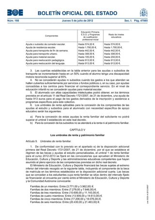 BOLETÍN OFICIAL DEL ESTADO
Núm. 160	                                    Jueves 5 de julio de 2012	                                     Sec. I. Pág. 47985



                                                              Educación Primaria,
                                                              E.S.O. y Programas         Resto de niveles
                             Componentes
                                                                de cualificación           educativos
                                                               profesional inicial

            Ayuda o subsidio de comedor escolar.           Hasta 574,00 €.           Hasta 574,00 €.
            Ayuda de residencia escolar.                   Hasta 1.795,00 €.         Hasta 1.795,00 €.
            Ayuda para transporte de fin de semana.        Hasta 442,00 €.           Hasta 442,00 €.
            Ayuda para transporte urbano.                  Hasta 308,00 €.           Hasta 308,00 €.
            Ayuda para material escolar.                   Hasta 105,00 €.           Hasta 204,00 €.
            Ayuda para reeducación pedagógica.             Hasta 913,00 €.           Hasta 913,00 €.
            Ayuda para reeducación del lenguaje.           Hasta 913,00 €.           Hasta 913,00 €.


                3.  Las cuantías establecidas en la tabla anterior para las ayudas o subsidios de
            transporte se incrementarán hasta en un 50% cuando el alumno tenga una discapacidad
            motora reconocida superior al 65%.
                4.  No se concederán ayudas ni subsidios cuando los gastos a los que atienden se
            hallen cubiertos suficientemente por servicios o fondos públicos o, en su caso, por ayudas
            concedidas a los centros para financiar el correspondiente servicio. En el nivel de
            educación infantil no se concederán ayudas para material escolar.
                5.  El alumnado con altas capacidades intelectuales podrá obtener, en los términos
            previstos en el artículo 11 del Real Decreto 1721/2007, de 21 de diciembre, una ayuda de
            hasta 913 euros para el pago de los gastos derivados de la inscripción y asistencia a
            programas específicos para este colectivo.
                6.  Los umbrales de renta aplicables para la concesión de los componentes de las
            ayudas al estudio y subsidios para el alumnado con necesidad específica de apoyo
            educativo serán los siguientes:

               a)  Para la concesión de estas ayudas la renta familiar del solicitante no podrá
            superar el umbral 3 establecido en este real decreto.
               b)  Para la concesión de los subsidios no se atenderá a la renta ni al patrimonio familiar.

                                                      CAPÍTULO V

                                  Los umbrales de renta y patrimonio familiar

            Artículo 9.  Umbrales de renta familiar.

                 1.  De conformidad con lo previsto en el apartado e) de la disposición adicional
            primera del Real Decreto 1721/2007, de 21 de diciembre, por el que se establece el
            régimen de las becas y ayudas al estudio personalizadas, el umbral 1 de renta familiar
            para el curso 2012-2013 se fijará en las convocatorias que aprueben el Ministerio de
            Educación, Cultura y Deporte y las administraciones educativas competentes que hayan
            asumido el pleno ejercicio de las competencias previstas en dicho real decreto.
                 El Ministerio de Educación, Cultura y Deporte financiará las becas sujetas al extremo
            inferior del intervalo recogido en la siguiente tabla, incluyendo el componente de la beca
            de matrícula en los términos establecidos en la disposición adicional cuarta. Las becas
            que se concedan a los estudiantes cuya renta familiar se sitúe dentro del intervalo fijado
            se financiarán al cincuenta por ciento entre el Ministerio de Educación, Cultura y Deporte
            y la Comunidad Autónoma convocante:

                Familias de un miembro: Entre (3.771,00 y 3.962,00) €.
                                                                                                                             cve: BOE-A-2012-9007




                Familias de dos miembros: Entre (7.278,00 y 7.646,00) €.
                Familias de tres miembros: Entre (10.606,00 y 11.143,00) €.
                Familias de cuatro miembros: Entre (13.909,00 y 14.613,00) €.
                Familias de cinco miembros: Entre (17.206,00 y 18.076,00) €.
                Familias de seis miembros: Entre (20.430,00 y 21.463,00) €.
 