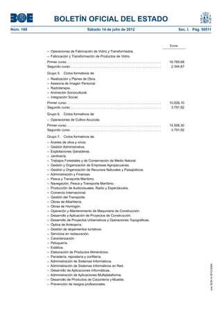BOLETÍN OFICIAL DEL ESTADO
Núm. 168	                                           Sábado 14 de julio de 2012	                                                          Sec. I. Pág. 50511



                                                                                                                                 Euros
            –  Operaciones de Fabricación de Vidrio y Transformados.
            –  Fabricación y Transformación de Productos de Vidrio.
            Primer curso  . . . . . . . . . . . . . . . . . . . . . . . . . . . . . . . . . . . . . . . . . . . . . . . . . .    16.785,68
            Segundo curso  . . . . . . . . . . . . . . . . . . . . . . . . . . . . . . . . . . . . . . . . . . . . . . . .        2.344,87

            Grupo 5.  Ciclos formativos de:
            –  Realización y Planes de Obra.
            –  Asesoría de Imagen Personal.
            – Radioterapia.
            –  Animación Sociocultural.
            –  Integración Social.
            Primer curso  . . . . . . . . . . . . . . . . . . . . . . . . . . . . . . . . . . . . . . . . . . . . . . . . . .    10.026,10
            Segundo curso  . . . . . . . . . . . . . . . . . . . . . . . . . . . . . . . . . . . . . . . . . . . . . . . .        3.791,92

            Grupo 6.  Ciclos formativos de:
            –  Operaciones de Cultivo Acuícola.
            Primer curso  . . . . . . . . . . . . . . . . . . . . . . . . . . . . . . . . . . . . . . . . . . . . . . . . . .    14.508,30
            Segundo curso  . . . . . . . . . . . . . . . . . . . . . . . . . . . . . . . . . . . . . . . . . . . . . . . .        3.791,92

            Grupo 7.  Ciclos formativos de:
            –  Aceites de oliva y vinos.
            –  Gestión Administrativa.
            –  Explotaciones Ganaderas.
            – Jardinería.
            –  Trabajos Forestales y de Conservación de Medio Natural.
            –  Gestión y Organización de Empresas Agropecuarias.
            –  Gestión y Organización de Recursos Naturales y Paisajísticos.
            –  Administración y Finanzas.
            –  Pesca y Transporte Marítimo.
            –  Navegación, Pesca y Transporte Marítimo.
            –  Producción de Audiovisuales, Radio y Espectáculos.
            –  Comercio Internacional.
            –  Gestión del Transporte.
            –  Obras de Albañilería.
            –  Obras de Hormigón.
            –  Operación y Mantenimiento de Maquinaria de Construcción.
            –  Desarrollo y Aplicación de Proyectos de Construcción.
            –  Desarrollo de Proyectos Urbanísticos y Operaciones Topográficas.
            –  Óptica de Anteojería.
            –  Gestión de alojamientos turísticos.
            –  Servicios en restauración.
            – Caracterización.
            – Peluquería.
            – Estética.
            –  Elaboración de Productos Alimenticios.
            –  Panadería, repostería y confitería.
            –  Administración de Sistemas Informáticos.
            –  Administración de Sistemas Informáticos en Red.
                                                                                                                                                          cve: BOE-A-2012-9364




            –  Desarrollo de Aplicaciones Informáticas.
            –  Administración de Aplicaciones Multiplataforma.
            –  Desarrollo de Productos de Carpintería y Mueble.
            –  Prevención de riesgos profesionales.
 