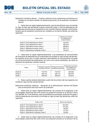 BOLETÍN OFICIAL DEL ESTADO
Núm. 168	                                                    Sábado 14 de julio de 2012	                                          Sec. I. Pág. 50502


            Disposición transitoria décima.  Cuantías máximas de las prestaciones económicas por
               cuidados en el entorno familiar, de asistencia personal y de la prestación vinculada al
               servicio.

                1.  Hasta tanto se regule reglamentariamente, para los beneficiarios que a la entrada
            en vigor de este real decreto-ley tuvieran reconocido grado y nivel de dependencia, las
            prestaciones económicas se mantendrán en las cuantías máximas vigentes a dicha fecha,
            excepto para la prestación económica por cuidados en el entorno familiar que serán las
            siguientes:

                                                                                                      Prestación económica
                                                          Grado y nivel                                por cuidados en el
                                                                                                         entorno familiar

                      Grado III, Gran Dependencia, Nivel 2 . . . . . . . . . . . . . . . . . . .            442,59 €
                      Grado II, Gran Dependencia, Nivel 1  . . . . . . . . . . . . . . . . . . .            354,43 €
                      Grado II, dependencia severa, Nivel 2  . . . . . . . . . . . . . . . . . .            286,66 €
                      Grado II, dependencia severa, Nivel 1  . . . . . . . . . . . . . . . . . .            255,77 €
                      Grado II, dependencia moderada, Nivel 2 . . . . . . . . . . . . . . . .               153,00 €


                2.  Hasta tanto se regule reglamentariamente, a los solicitantes de reconocimiento
            de la situación de dependencia con anterioridad a la entrada en vigor de este real decreto-
            ley respecto de los que no exista resolución administrativa de reconocimiento de grado
            y/o de reconocimiento de prestaciones, así como a los nuevos solicitantes, les serán de
            aplicación las siguientes cuantías máximas:

                                                                                                                 Prestación económica
                                                                 Prestación económica Prestación económica
                                 Grado                                                                            por cuidados en el
                                                                  vinculada al servicio de asistencia personal
                                                                                                                    entorno familiar

            Grado III . . . . . . . . . . . . . . . . . . . .         715,07 €                715,07 €                 387,64€
            Grado II . . . . . . . . . . . . . . . . . . . . .        426,12 €                426,12 €                 268,79 €
            Grado I . . . . . . . . . . . . . . . . . . . . .         300,00 €                300,00 €                 153,00 €


                3.  Estas cuantías tendrán efectividad a partir del día primero del mes siguiente a la
            entrada en vigor de este real decreto-ley.

            Disposición transitoria undécima.  Aportación de la Administración General del Estado
               para la financiación del nivel mínimo de protección.

                1.  Hasta tanto se regule reglamentariamente, las cuantías de la asignación a las
            comunidades autónomas del nivel mínimo de protección previsto en el artículo 9 de la
            Ley 39/2006, de 14 de diciembre, para los beneficiarios que tengan resolución de grado y
            nivel de dependencia reconocido a la entrada en vigor de este real decreto-ley, serán las
            siguientes:

                                                          Grado y nivel                                Mínimo de protección

                      Grado III, Gran Dependencia, Nivel 2 . . . . . . . . . . . . . . . . . . .            231,28 €
                      Grado II, Gran Dependencia, Nivel 1  . . . . . . . . . . . . . . . . . . .            157,26 €
                      Grado II, dependencia severa, Nivel 2  . . . . . . . . . . . . . . . . . .             89,38 €
                      Grado II, dependencia severa, Nivel 1  . . . . . . . . . . . . . . . . . .             61,34 €
                                                                                                                                                   cve: BOE-A-2012-9364




                      Grado II, dependencia moderada, Nivel 2 . . . . . . . . . . . . . . . .                52,06 €


               2.  Hasta tanto se regule reglamentariamente, las cuantías de la asignación a las
            comunidades autónomas del nivel mínimo de protección previsto en el artículo 9 de la
 